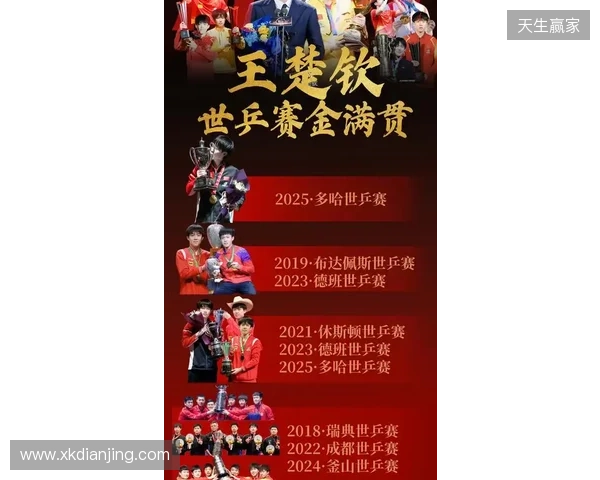 四大Tier1级别赛事预选赛将于1月开赛 四大Tier1级别赛事预选赛将于1月开赛