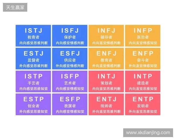 2025年MBTI人格测试官方入口选择指南：4个基于信效度数据的热门MBTI测试网站评估