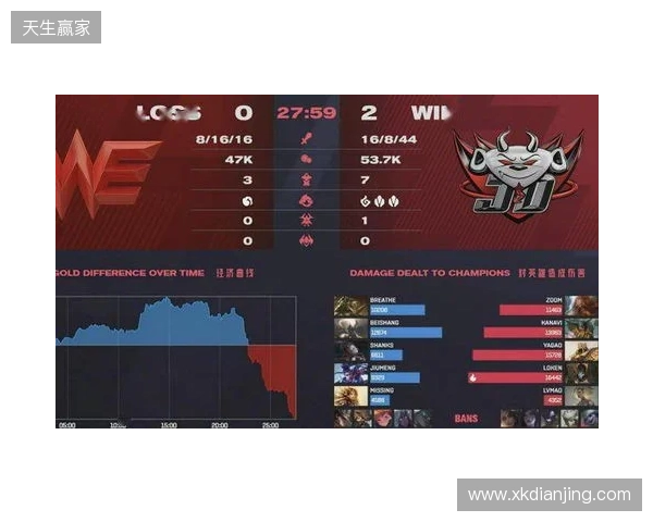BB官宣：Kiyotaka将替补gpk出战梦幻联赛S27剩余比赛