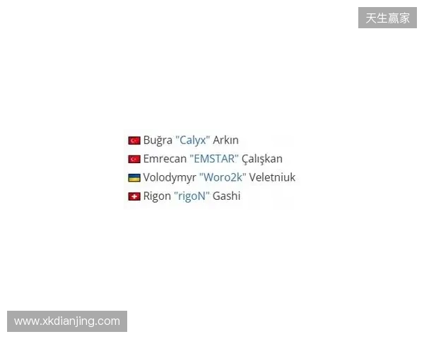 官宣：Eternal Fire签下Woro2k和rigoN