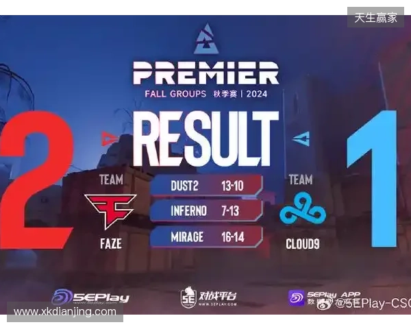 BLAST赏金赛S1:遗憾的首秀!FUT 2-0 OG BLAST赏金赛S1:遗憾的首秀!FUT 2-0 OG