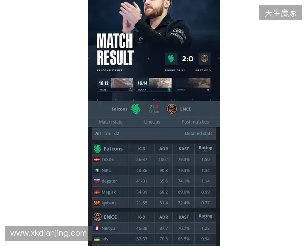 BLAST赏金赛S1决赛阶段：枪出泣鬼神！Falcons 2-0 Liquid