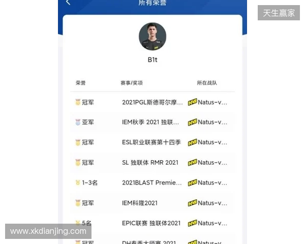 TaZ:s1mple与electroNic压力山大,没人看好他们 TaZ:s1mple与electroNic压力山大,没人看好他们