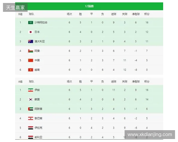 POB BLAST亚洲预选赛中国区公开海选赛八强赛程出炉