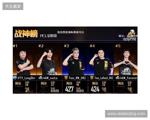 IEM亚特兰大参赛队伍名单出炉 Passion UA搭上末班车 IEM亚特兰大参赛队伍名单出炉 Passion UA搭上末班车