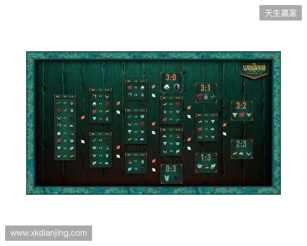 PGL瓦拉几亚S7瑞士轮结束，VG晋级淘汰赛，将于首轮对阵Spirit