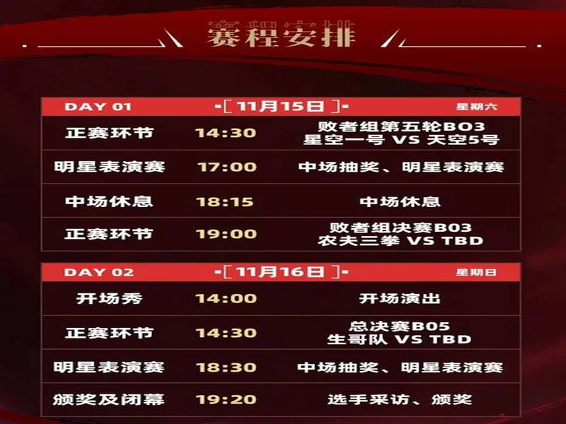 热血金秋 STARSWAR12线下总决赛开启