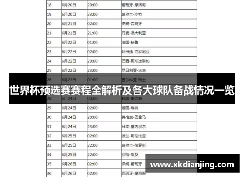 世界杯预选赛赛程全解析及各大球队备战情况一览