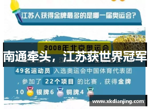 南通牵头，江苏获世界冠军